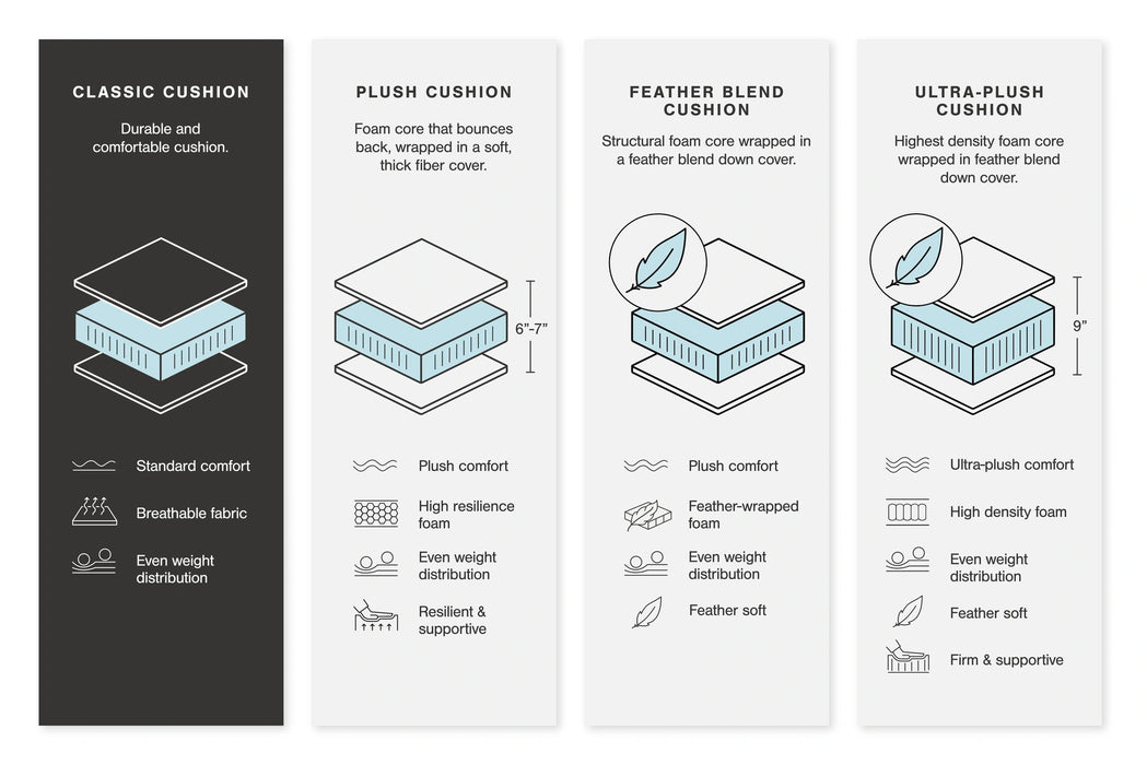 Next-Gen DuraPella Power Reclining Sectional