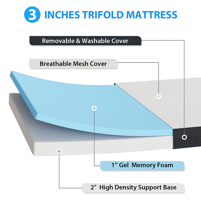 Hollyhock 3" Twin Tri-Fold Memory Foam Topper